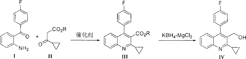 Reaction scheme showing Zn(OTf)2 catalyzed cyclization of benzophenone derivative to quinoline ester followed by KBH4 reduction to methanol