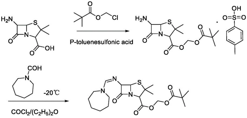 Reaction scheme showing the one-pot conversion of 6-APA to Pivmecillinam via alkylation and imidization steps