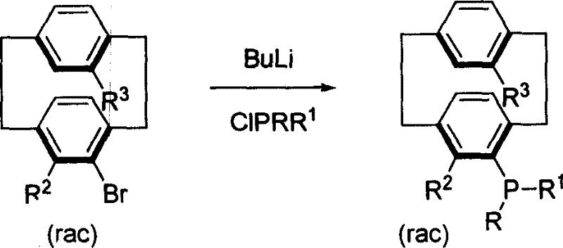Synthetic route showing conversion of 4-bromo[2.2]paracyclophane to racemic phosphine and subsequent resolution