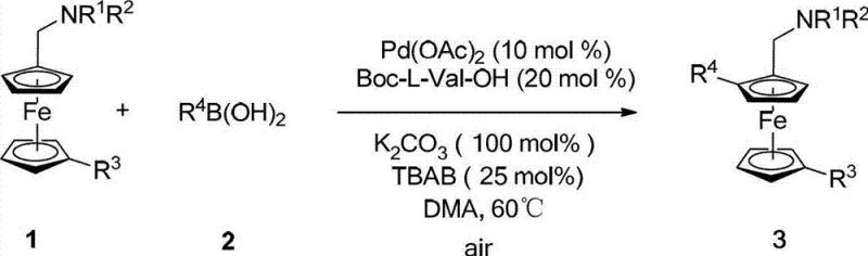 General reaction scheme for the asymmetric synthesis of planar chiral ferrocene compounds using palladium catalysis and chiral amino acid ligands