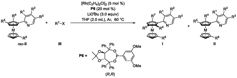 Specific example of asymmetric synthesis showing reaction conditions and ligand structure