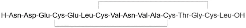 Chemical structure of Plecanatide showing the 16-amino acid sequence and dual disulfide bonds S-S(4→12) and S-S(7→15)