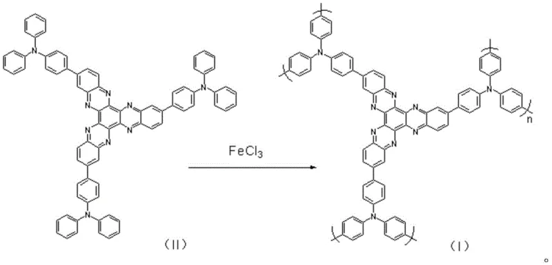 Oxidative polymerization reaction using FeCl3 to form the conjugated polymer