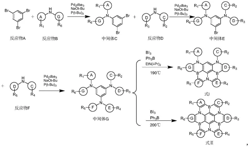 General synthetic route for polycyclic aromatic organic compounds showing intermediates