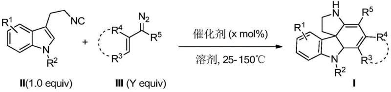 General reaction scheme showing the palladium-catalyzed synthesis of polycyclic spiroindoline compounds from isonitriles and diazo compounds