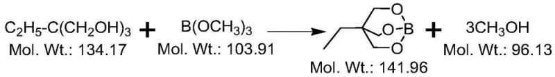 General reaction scheme showing the catalytic fluorination of polychlorinated benzonitrile to polyfluorobenzonitrile using potassium fluoride and a boron catalyst