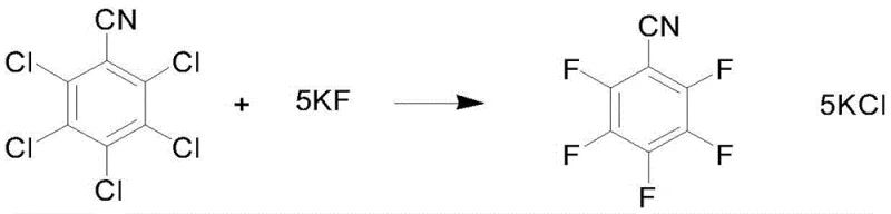 Catalytic fluorination of pentachlorobenzonitrile to pentafluorobenzonitrile