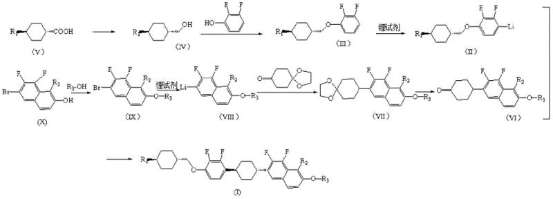 Overall synthetic route for the polyfluoronaphthalene liquid crystal compound
