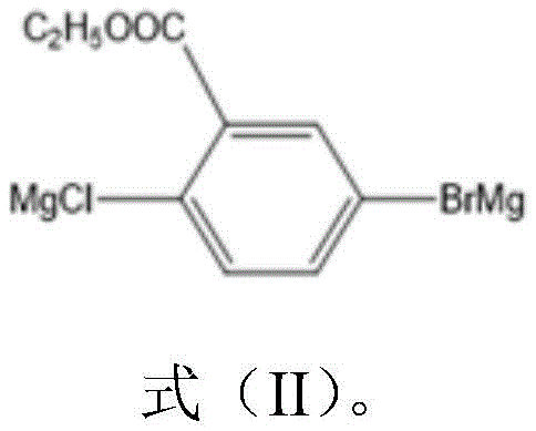 Structure of the organomagnesium intermediate Substance A formed during Grignard reaction