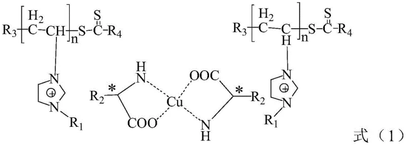 General chemical structure of the polyionic liquid chiral amino acid copper catalyst P(IL-A)n-Cu showing the polymer backbone and copper coordination center