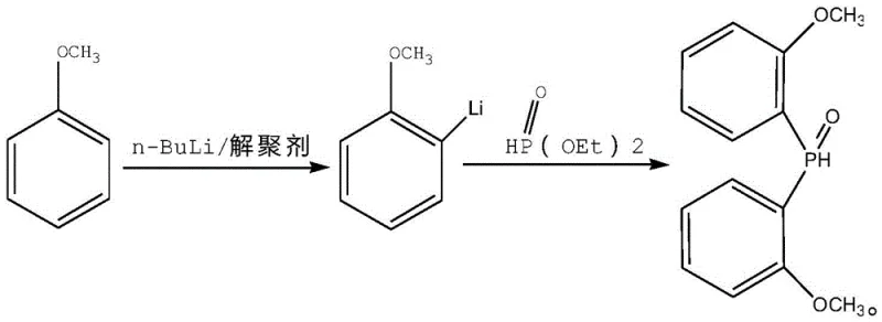 Reaction scheme showing the lithiation of anisole and subsequent phosphorylation to form bis(2-methoxyphenyl)phosphine oxide
