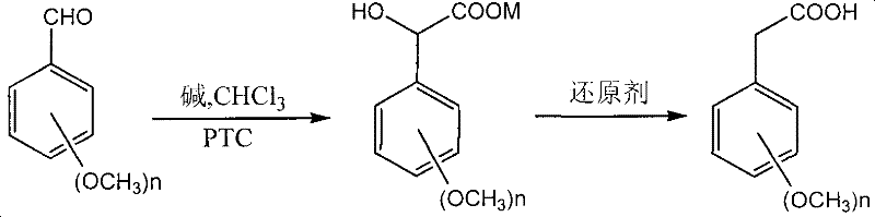 Reaction scheme showing the two-step synthesis from methoxylated benzaldehyde to phenylacetic acid via mandelic acid salt