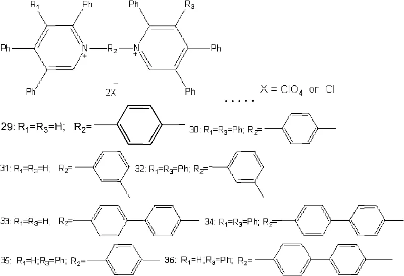 General chemical structure of Type 2 bis-pyridinium salts linked by aromatic spacers