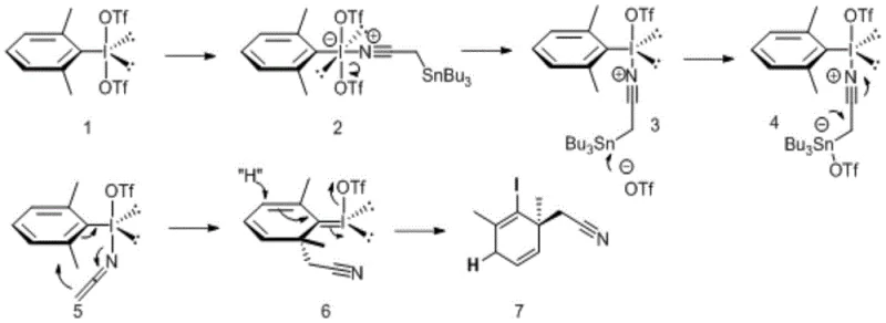 Reaction mechanism showing the rearrangement and nucleophilic capture steps