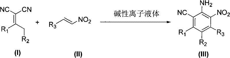 General reaction scheme showing the synthesis of polysubstituted benzene (III) from substituted malononitrile (I) and nitroethylene (II) catalyzed by basic ionic liquids