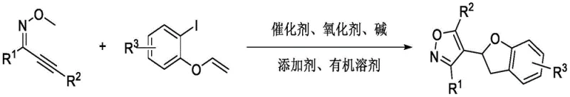General reaction scheme for Pd-catalyzed synthesis of polysubstituted benzodihydrofuran heterocycles