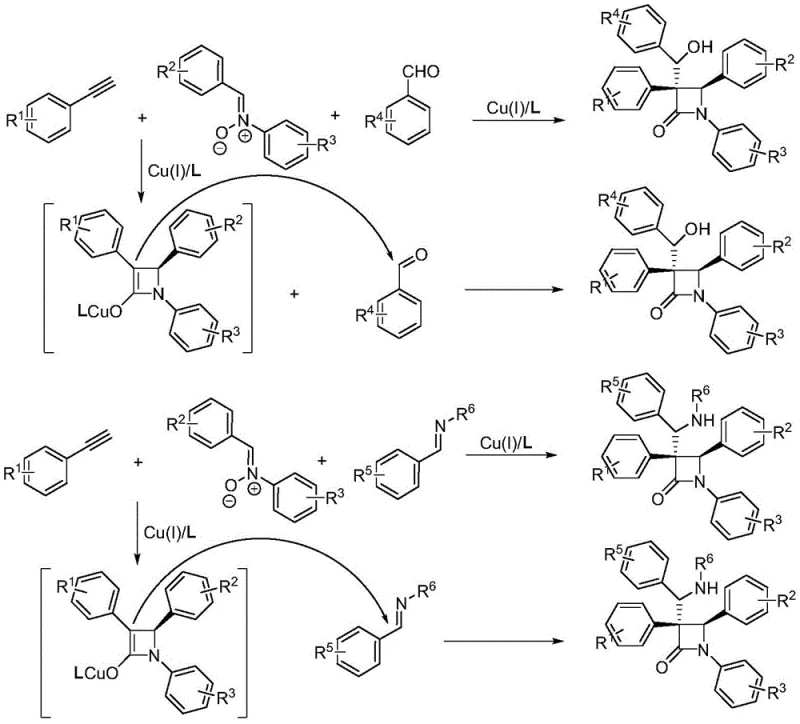 General reaction scheme showing the copper-catalyzed interrupted Kinugasa reaction with three different third components