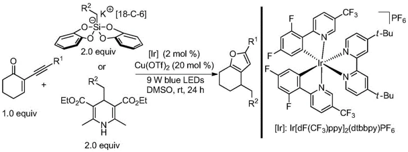General reaction scheme of light/copper co-catalyzed synthesis of polysubstituted furans