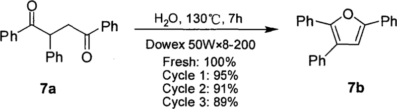 Catalyst recycling scheme showing high yield retention over multiple cycles for the synthesis of 2,3,5-triphenylfuran