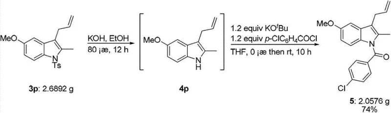 Total synthesis route of Indomethacin from polysubstituted indole intermediate