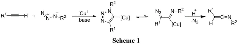 Conventional Cu-catalyzed synthesis of N-sulfonyl ketene imines showing limitations in atom economy