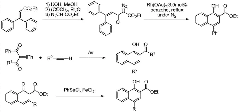 General reaction scheme showing the synthesis of polysubstituted naphthols from alkynes and 2-bromo-1,3-dicarbonyl compounds using visible light and iridium catalyst