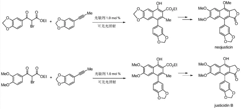 Application of the photoredox method in the synthesis of lignan natural products Neojusticin and Justicidin B