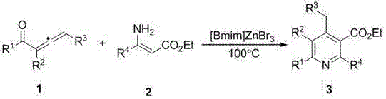 General reaction scheme for the green synthesis of polysubstituted nicotinic acid esters using [Bmim]ZnBr3