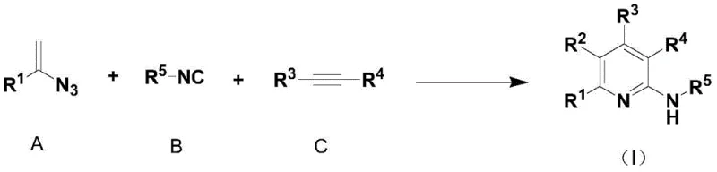 Reaction scheme for synthesizing polysubstituted aminopyridine compounds Formula I from alkenyl azide isonitrile and alkyne