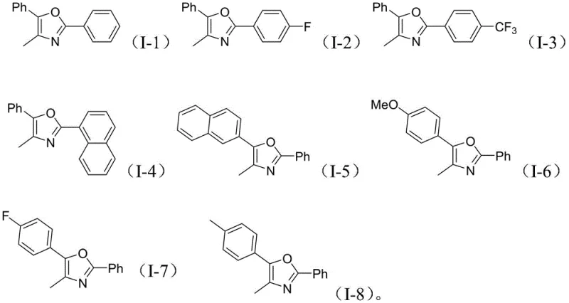 Structural diversity of synthesized polysubstituted oxazole derivatives (I-1 to I-8) demonstrating substrate scope