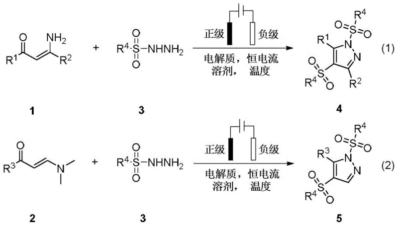 General reaction scheme for electrochemical synthesis of polysubstituted pyrazoles