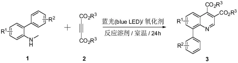 General reaction scheme for synthesizing polysubstituted quinolines via blue LED photocatalysis