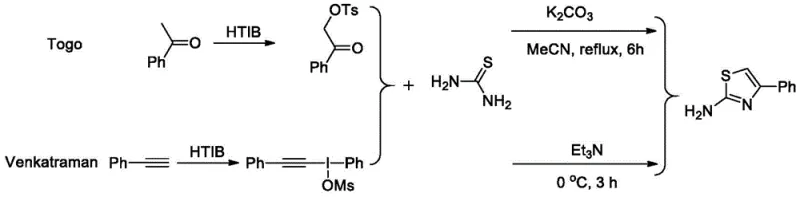Conventional synthesis of thiazoles using alpha-p-toluenesulfonyloxy ketone and thiourea substrates showing complex precursor requirements