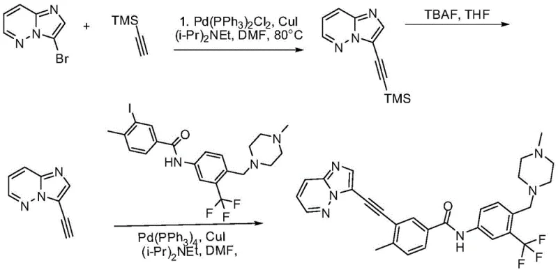 Comparison of conventional palladium-catalyzed synthesis versus the novel photocatalytic route for Ponatinib