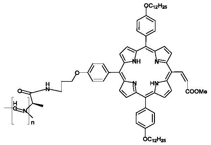 Chemical structure of the porphyrin supramolecular helical polymer showing the repeating unit and side chains