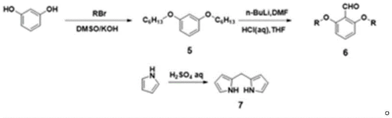 Synthesis route for precursor compounds showing aldehyde and dipyrromethane preparation