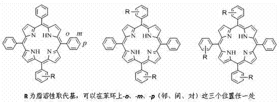 General reaction scheme showing simultaneous synthesis of three porphyrin types from pyrrole and substituted benzaldehyde