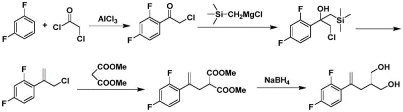 Prior art synthetic route using Grignard reaction and silane reagents