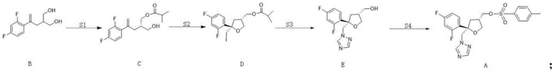 Complete synthetic route from Compound B to Posaconazole Intermediate A showing enzymatic resolution and cyclization steps