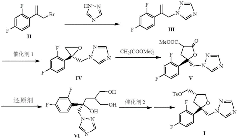 Overall synthetic route from Formula II to Formula I showing the 5-step process