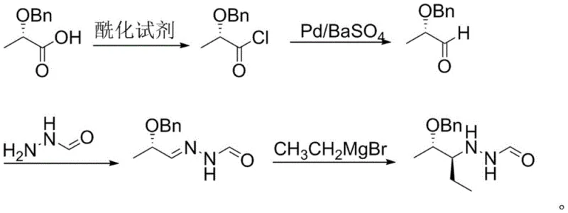 New patented synthetic route featuring Rosenmund reduction and Grignard addition