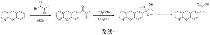 Conventional Route 1 showing low temperature rearrangement with sulfonyl chloride