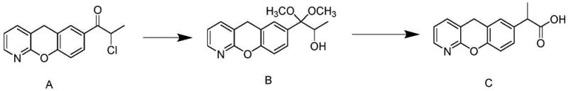 Reaction scheme showing the conversion of Compound A to Compound B and finally to Pranoprofen