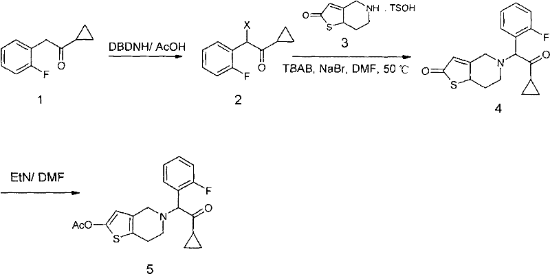 Reaction scheme showing the synthesis of Prasugrel intermediates via halogenation and phase transfer catalysis