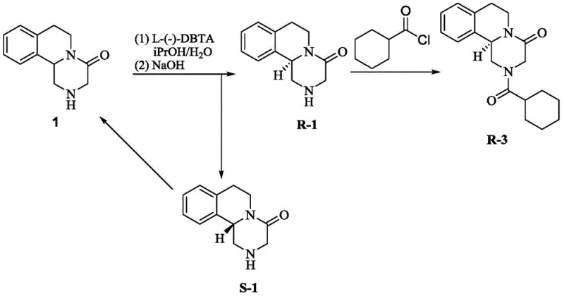 Reaction scheme showing the catalytic hydrogenation conversion of S-1 waste to Racemic Compound 1