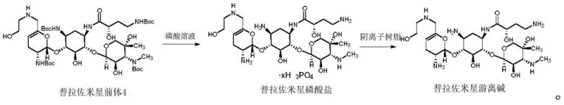 Reaction scheme showing phosphoric acid deprotection of Prazomicin precursor to free base
