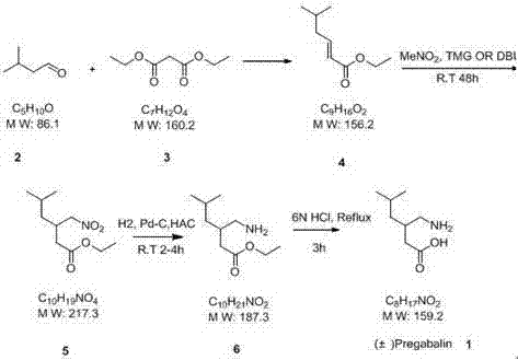 Novel asymmetric synthesis route for Pregabalin via Knoevenagel and Nitro-Michael reaction