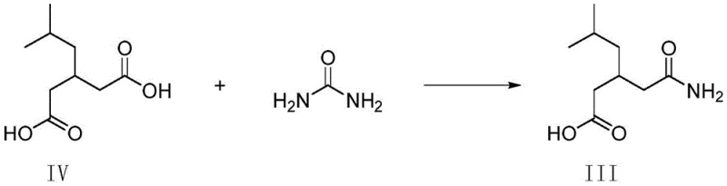 Reaction scheme showing the formation of Impurity II from Compound IV and urea