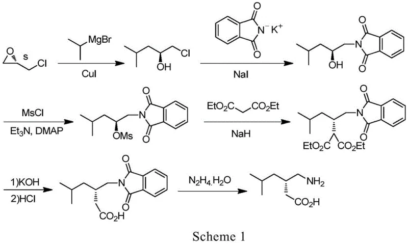 Conventional Scheme 1 synthesis route using phthalimide and hydrazine deprotection
