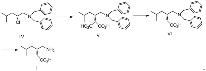 Detailed reaction mechanism from Compound IV to Pregabalin via malonate addition and hydrogenolysis
